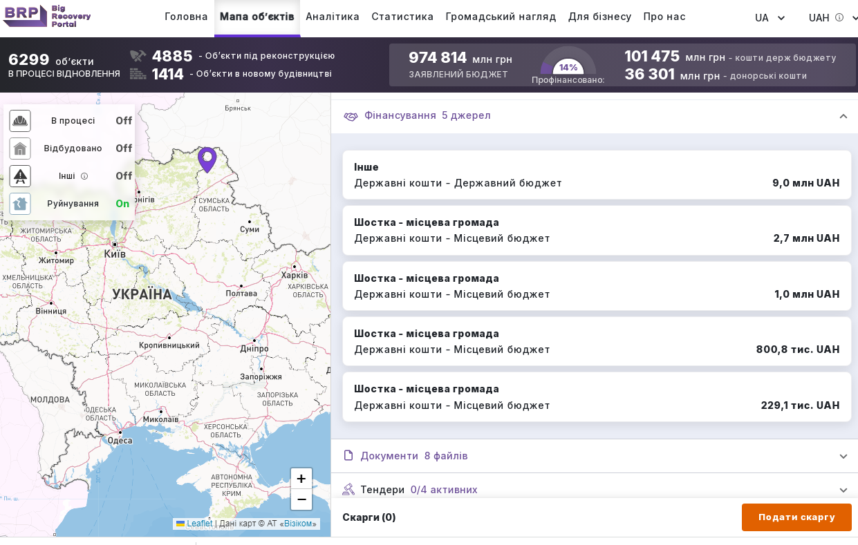 https://static.brp.org.ua/news/7a912f6e-a158-49c1-92eb-ff8ff788a8ef